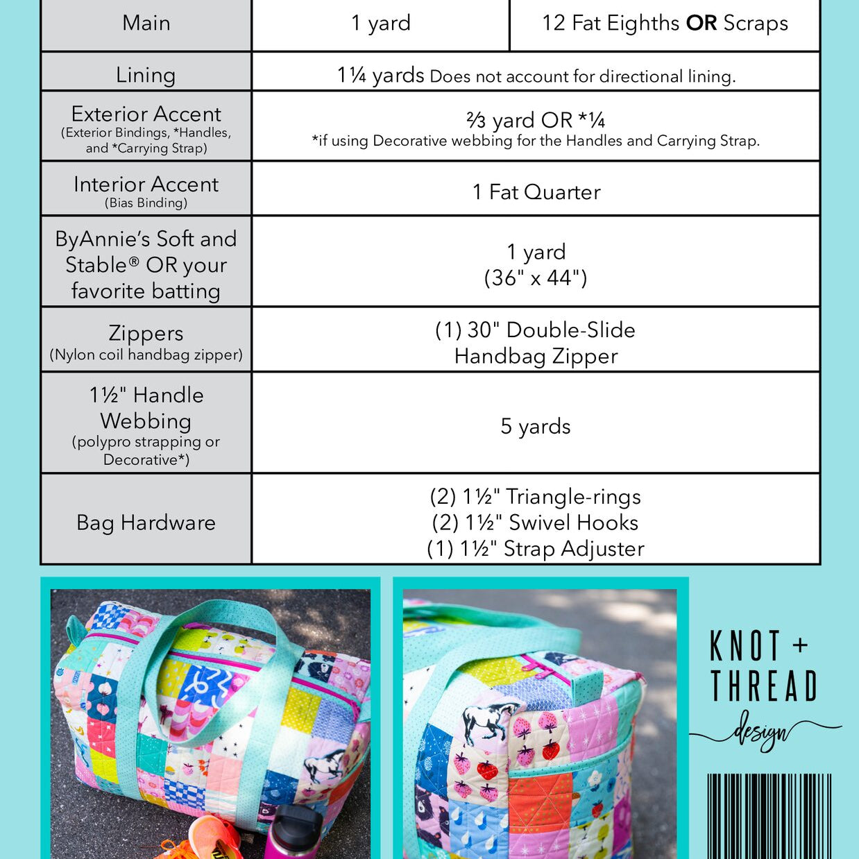 Patchwork Duffle 2nd Edition (PDF Pattern) – Knot and Thread Design