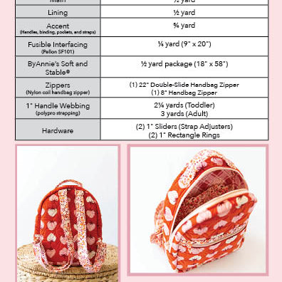 The Violet Backpack (PDF Pattern) – Knot and Thread Design